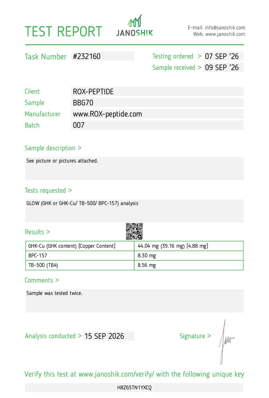 ROX Peptides GLOW Blend test report — task 232160
